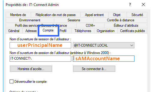 auth delegated image2